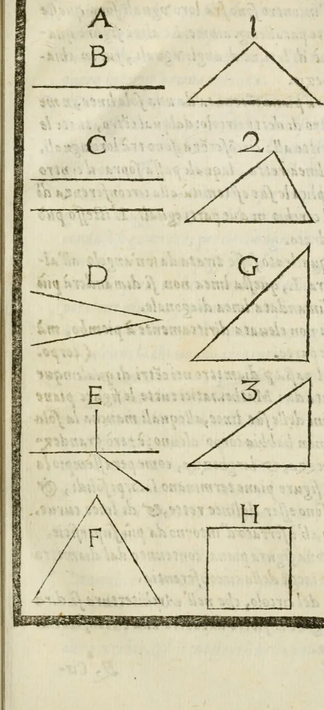 An illustration from Della architettura di Gioseffe Viola Zanini, padovano pittore et architetto, libri due : ne' quali con nuoua simmetria & facoltà si mostrano le giuste regole de i cinque ordini di detta architettura, & osseruationi de'più eccellenti architetti, che in quella habbiano dato ammaestramenti .., 1629, leaf 32