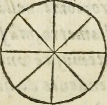 An illustration from Della architettura di Gioseffe Viola Zanini, padovano pittore et architetto, libri due : ne' quali con nuoua simmetria & facoltà si mostrano le giuste regole de i cinque ordini di detta architettura, & osseruationi de'più eccellenti architetti, che in quella habbiano dato ammaestramenti .., 1629, leaf 32