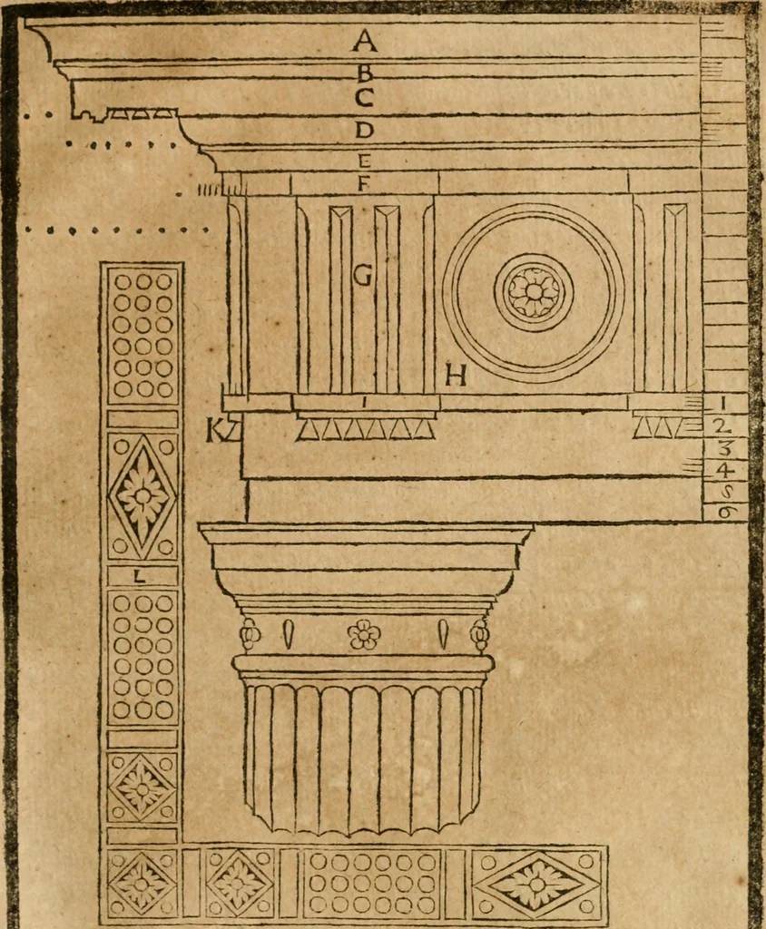 An illustration from Della architettura di Gioseffe Viola Zanini, padovano pittore et architetto, libri due : ne' quali con nuoua simmetria & facoltà si mostrano le giuste regole de i cinque ordini di detta architettura, & osseruationi de'più eccellenti architetti, che in quella habbiano dato ammaestramenti .., 1629, leaf 336