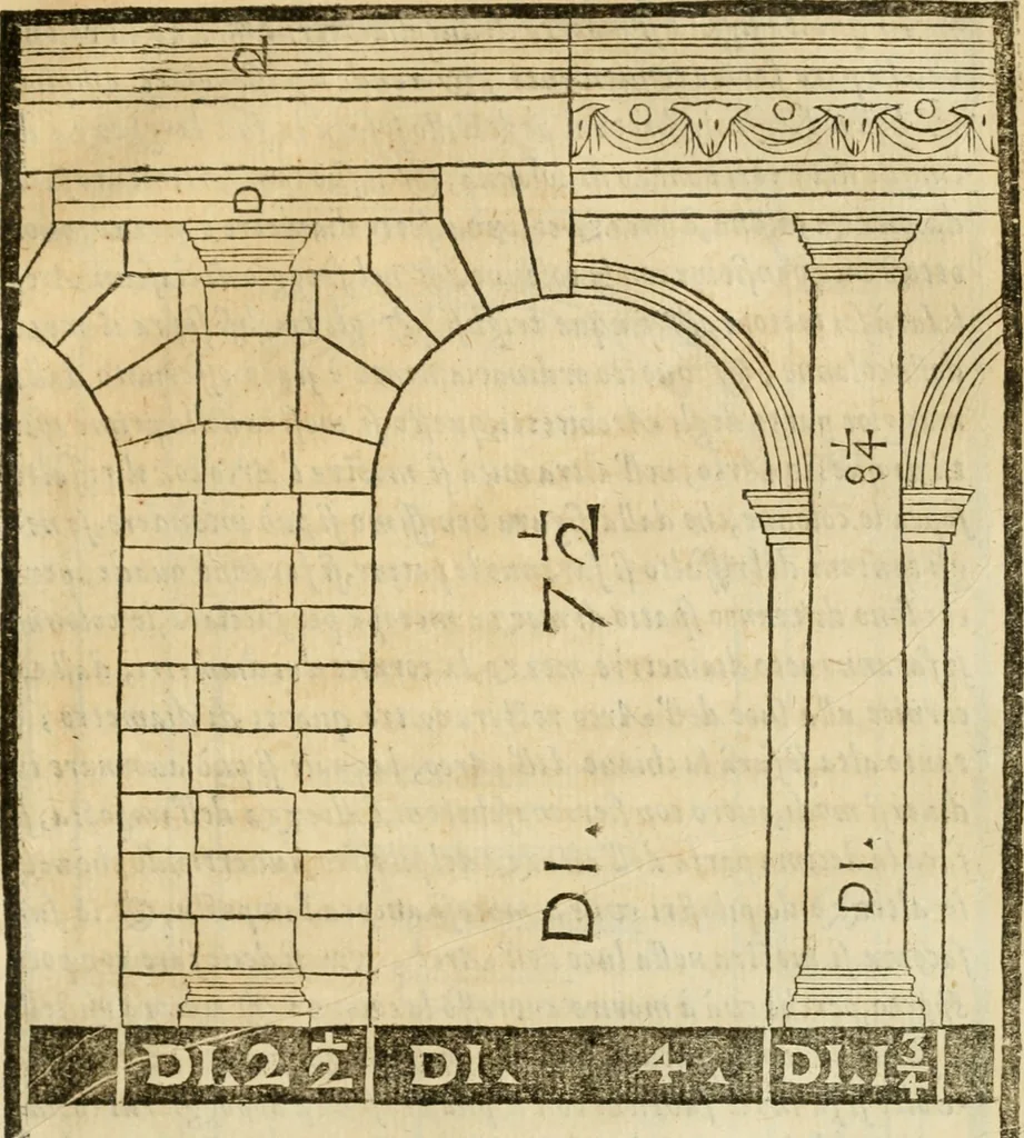 An illustration from Della architettura di Gioseffe Viola Zanini, padovano pittore et architetto, libri due : ne' quali con nuoua simmetria & facoltà si mostrano le giuste regole de i cinque ordini di detta architettura, & osseruationi de'più eccellenti architetti, che in quella habbiano dato ammaestramenti .., 1629, leaf 346