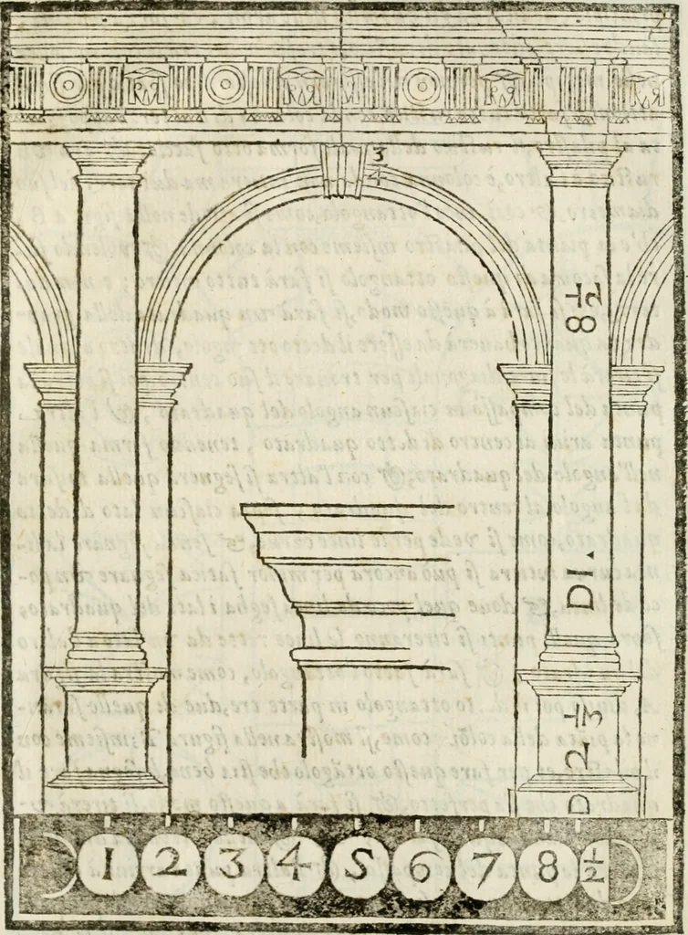 An illustration from Della architettura di Gioseffe Viola Zanini, padovano pittore et architetto, libri due : ne' quali con nuoua simmetria & facoltà si mostrano le giuste regole de i cinque ordini di detta architettura, & osseruationi de'più eccellenti architetti, che in quella habbiano dato ammaestramenti .., 1629, leaf 348