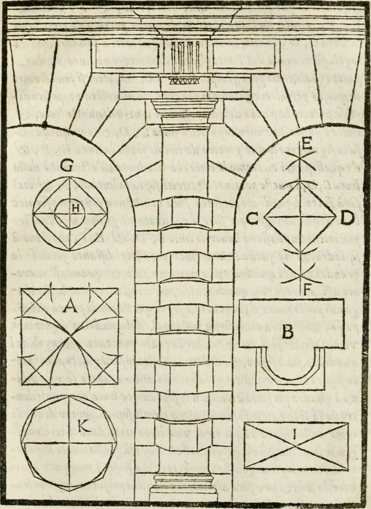An illustration from Della architettura di Gioseffe Viola Zanini, padovano pittore et architetto, libri due : ne' quali con nuoua simmetria & facoltà si mostrano le giuste regole de i cinque ordini di detta architettura, & osseruationi de'più eccellenti architetti, che in quella habbiano dato ammaestramenti .., 1629, leaf 350