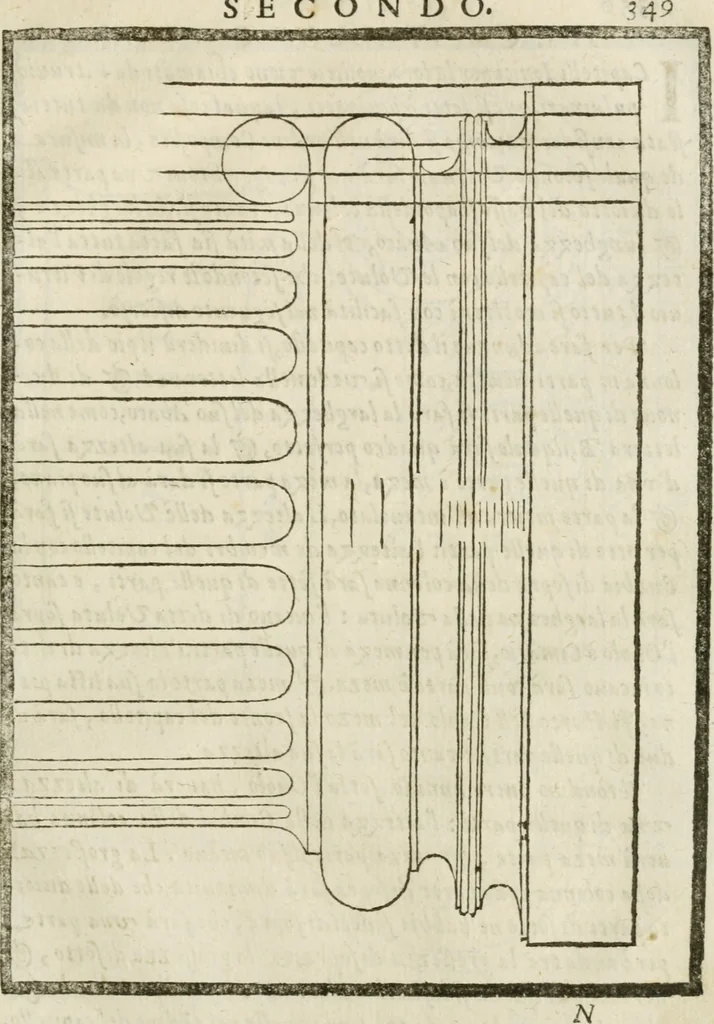 An illustration from Della architettura di Gioseffe Viola Zanini, padovano pittore et architetto, libri due : ne' quali con nuoua simmetria & facoltà si mostrano le giuste regole de i cinque ordini di detta architettura, & osseruationi de'più eccellenti architetti, che in quella habbiano dato ammaestramenti .., 1629, leaf 372