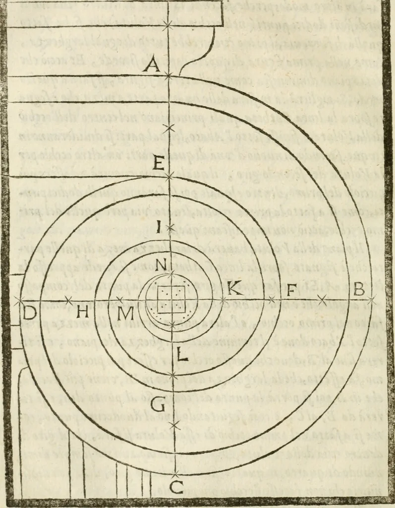 An illustration from Della architettura di Gioseffe Viola Zanini, padovano pittore et architetto, libri due : ne' quali con nuoua simmetria & facoltà si mostrano le giuste regole de i cinque ordini di detta architettura, & osseruationi de'più eccellenti architetti, che in quella habbiano dato ammaestramenti .., 1629, leaf 379
