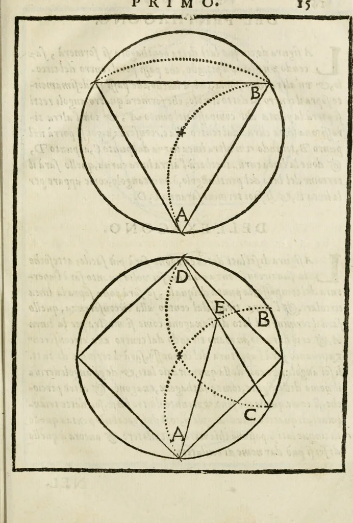 An illustration from Della architettura di Gioseffe Viola Zanini, padovano pittore et architetto, libri due : ne' quali con nuoua simmetria & facoltà si mostrano le giuste regole de i cinque ordini di detta architettura, & osseruationi de'più eccellenti architetti, che in quella habbiano dato ammaestramenti .., 1629, leaf 38
