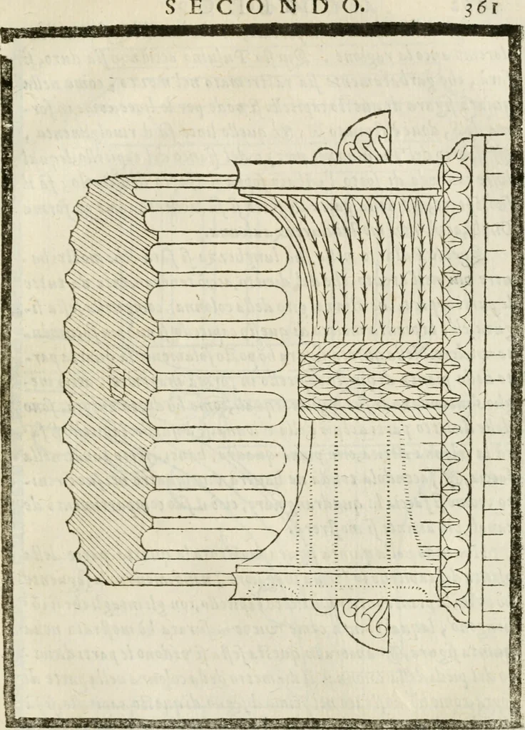 An illustration from Della architettura di Gioseffe Viola Zanini, padovano pittore et architetto, libri due : ne' quali con nuoua simmetria & facoltà si mostrano le giuste regole de i cinque ordini di detta architettura, & osseruationi de'più eccellenti architetti, che in quella habbiano dato ammaestramenti .., 1629, leaf 384