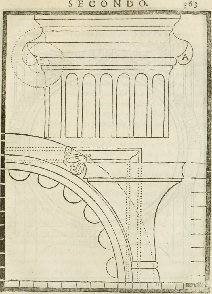 An illustration from Della architettura di Gioseffe Viola Zanini, padovano pittore et architetto, libri due : ne' quali con nuoua simmetria & facoltà si mostrano le giuste regole de i cinque ordini di detta architettura, & osseruationi de'più eccellenti architetti, che in quella habbiano dato ammaestramenti .., 1629, leaf 386