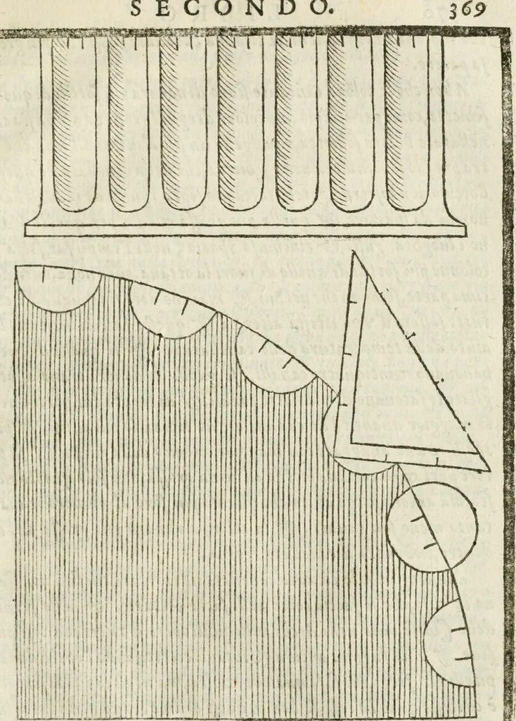 An illustration from Della architettura di Gioseffe Viola Zanini, padovano pittore et architetto, libri due : ne' quali con nuoua simmetria & facoltà si mostrano le giuste regole de i cinque ordini di detta architettura, & osseruationi de'più eccellenti architetti, che in quella habbiano dato ammaestramenti .., 1629, leaf 392