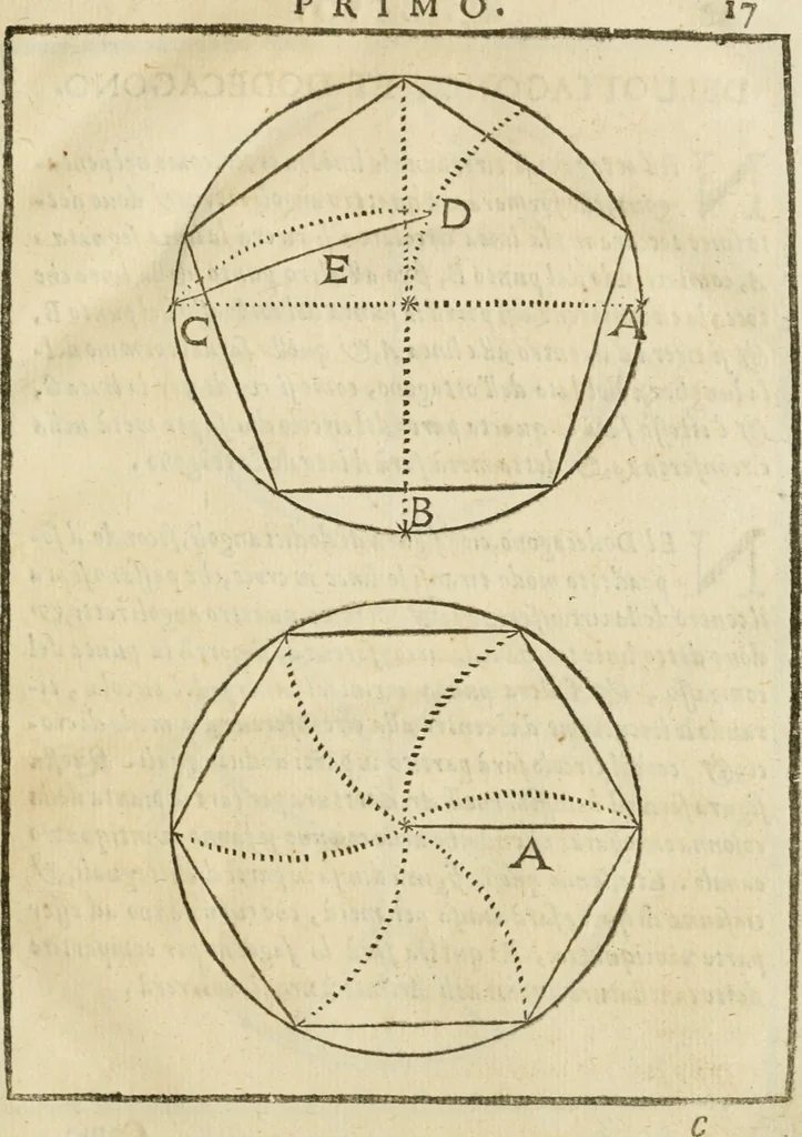 An illustration from Della architettura di Gioseffe Viola Zanini, padovano pittore et architetto, libri due : ne' quali con nuoua simmetria & facoltà si mostrano le giuste regole de i cinque ordini di detta architettura, & osseruationi de'più eccellenti architetti, che in quella habbiano dato ammaestramenti .., 1629, leaf 40