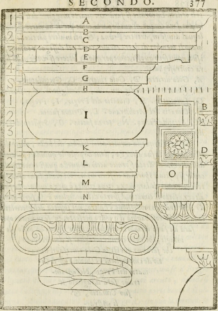 An illustration from Della architettura di Gioseffe Viola Zanini, padovano pittore et architetto, libri due : ne' quali con nuoua simmetria & facoltà si mostrano le giuste regole de i cinque ordini di detta architettura, & osseruationi de'più eccellenti architetti, che in quella habbiano dato ammaestramenti .., 1629, leaf 400