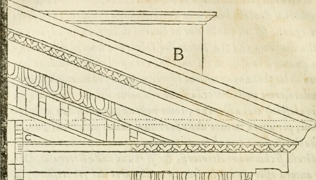 An illustration from Della architettura di Gioseffe Viola Zanini, padovano pittore et architetto, libri due : ne' quali con nuoua simmetria & facoltà si mostrano le giuste regole de i cinque ordini di detta architettura, & osseruationi de'più eccellenti architetti, che in quella habbiano dato ammaestramenti .., 1629, leaf 405