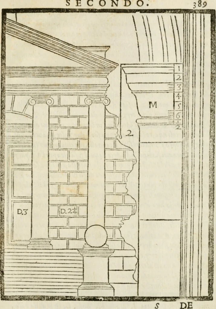 An illustration from Della architettura di Gioseffe Viola Zanini, padovano pittore et architetto, libri due : ne' quali con nuoua simmetria & facoltà si mostrano le giuste regole de i cinque ordini di detta architettura, & osseruationi de'più eccellenti architetti, che in quella habbiano dato ammaestramenti .., 1629, leaf 412