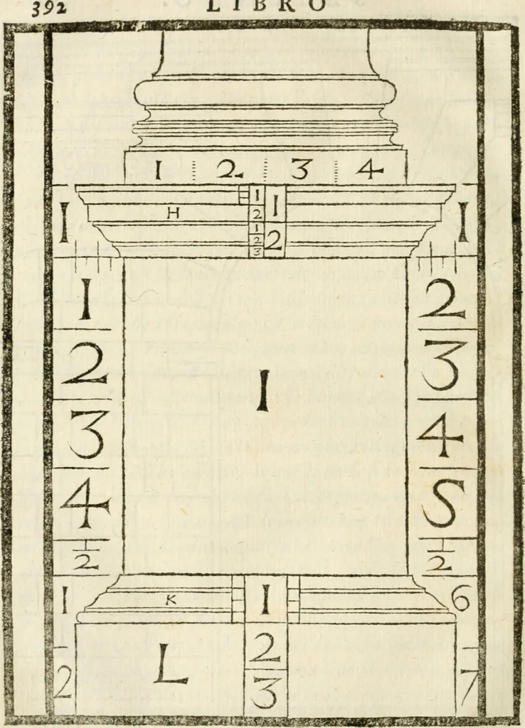 An illustration from Della architettura di Gioseffe Viola Zanini, padovano pittore et architetto, libri due : ne' quali con nuoua simmetria & facoltà si mostrano le giuste regole de i cinque ordini di detta architettura, & osseruationi de'più eccellenti architetti, che in quella habbiano dato ammaestramenti .., 1629, leaf 415