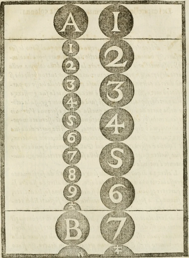 An illustration from Della architettura di Gioseffe Viola Zanini, padovano pittore et architetto, libri due : ne' quali con nuoua simmetria & facoltà si mostrano le giuste regole de i cinque ordini di detta architettura, & osseruationi de'più eccellenti architetti, che in quella habbiano dato ammaestramenti .., 1629, leaf 418