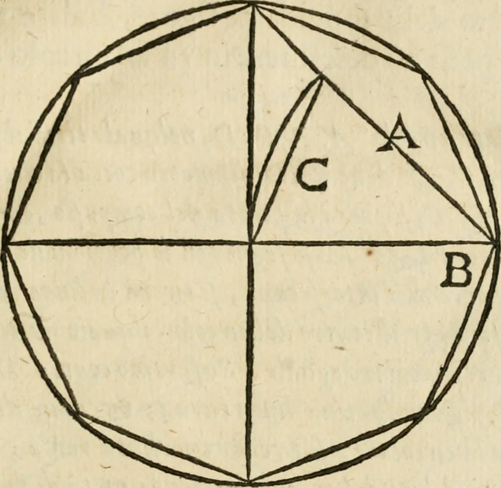An illustration from Della architettura di Gioseffe Viola Zanini, padovano pittore et architetto, libri due : ne' quali con nuoua simmetria & facoltà si mostrano le giuste regole de i cinque ordini di detta architettura, & osseruationi de'più eccellenti architetti, che in quella habbiano dato ammaestramenti .., 1629, leaf 42