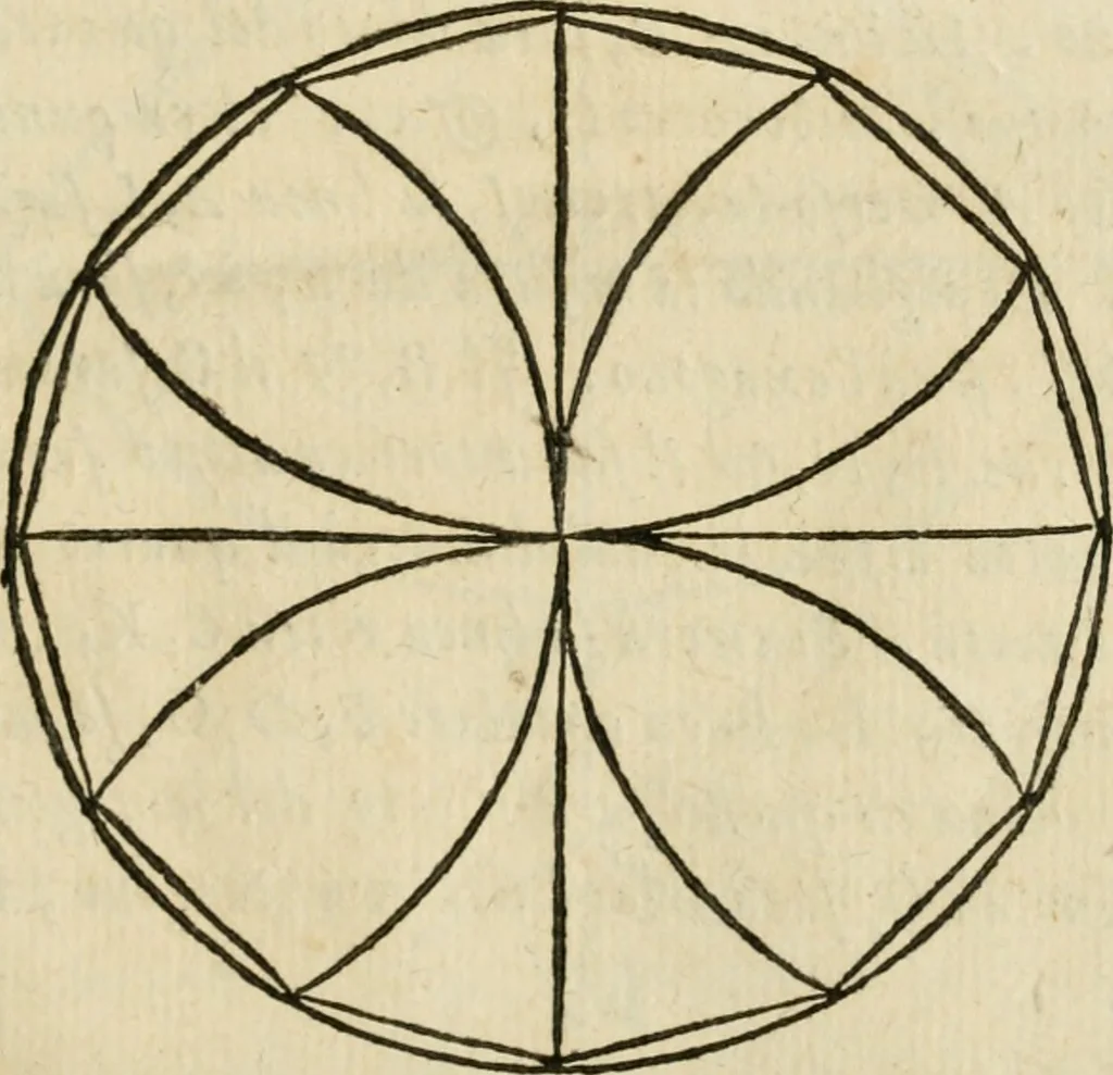 An illustration from Della architettura di Gioseffe Viola Zanini, padovano pittore et architetto, libri due : ne' quali con nuoua simmetria & facoltà si mostrano le giuste regole de i cinque ordini di detta architettura, & osseruationi de'più eccellenti architetti, che in quella habbiano dato ammaestramenti .., 1629, leaf 42