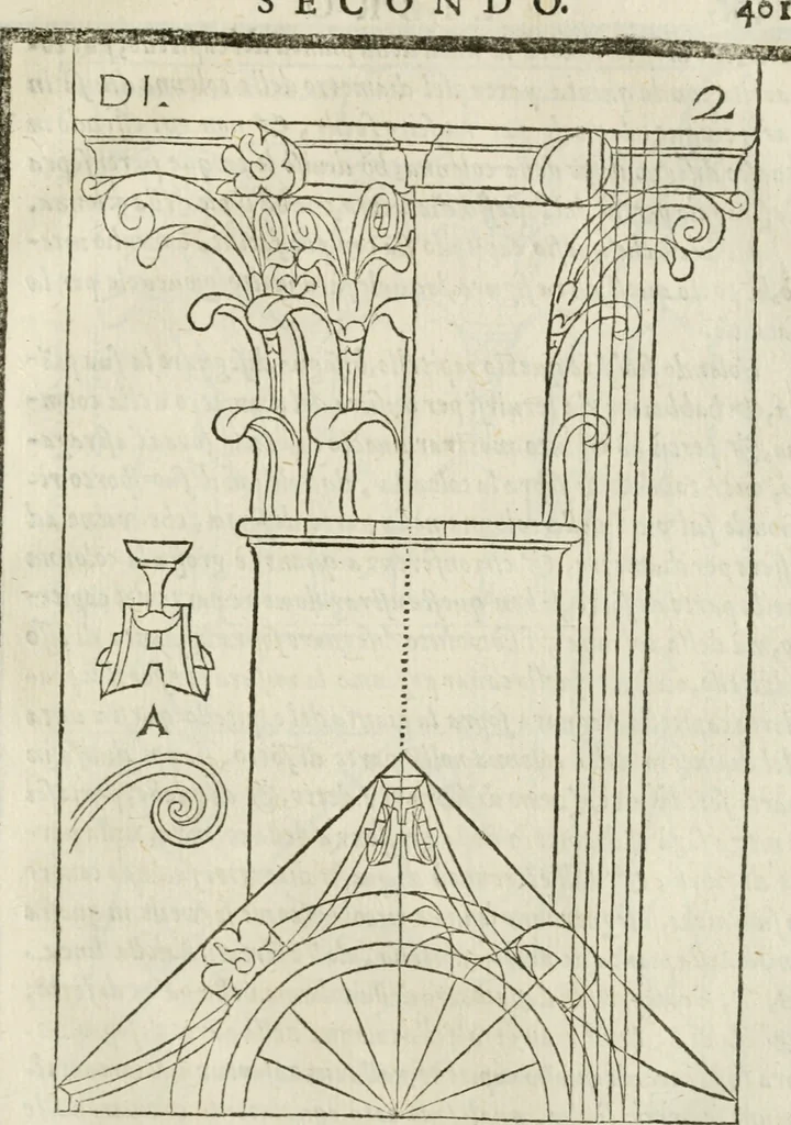 An illustration from Della architettura di Gioseffe Viola Zanini, padovano pittore et architetto, libri due : ne' quali con nuoua simmetria & facoltà si mostrano le giuste regole de i cinque ordini di detta architettura, & osseruationi de'più eccellenti architetti, che in quella habbiano dato ammaestramenti .., 1629, leaf 424