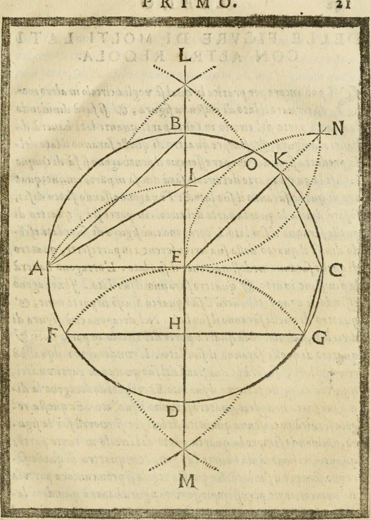 An illustration from Della architettura di Gioseffe Viola Zanini, padovano pittore et architetto, libri due : ne' quali con nuoua simmetria & facoltà si mostrano le giuste regole de i cinque ordini di detta architettura, & osseruationi de'più eccellenti architetti, che in quella habbiano dato ammaestramenti .., 1629, leaf 44