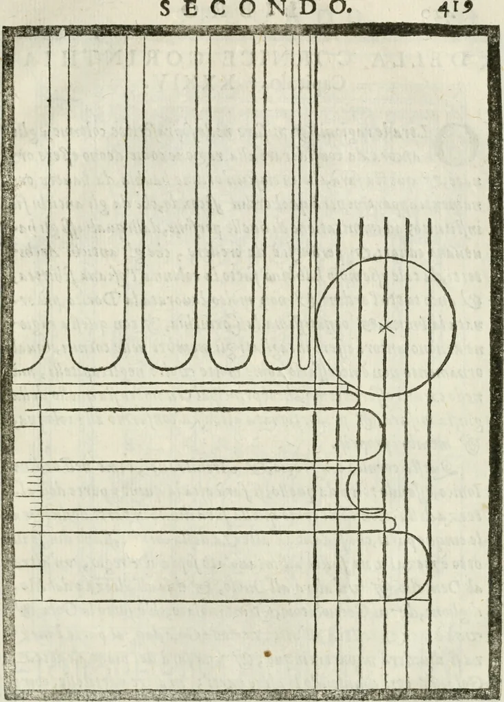 An illustration from Della architettura di Gioseffe Viola Zanini, padovano pittore et architetto, libri due : ne' quali con nuoua simmetria & facoltà si mostrano le giuste regole de i cinque ordini di detta architettura, & osseruationi de'più eccellenti architetti, che in quella habbiano dato ammaestramenti .., 1629, leaf 442