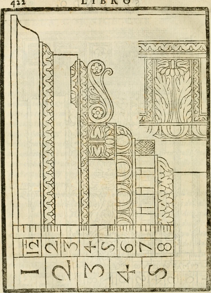 An illustration from Della architettura di Gioseffe Viola Zanini, padovano pittore et architetto, libri due : ne' quali con nuoua simmetria & facoltà si mostrano le giuste regole de i cinque ordini di detta architettura, & osseruationi de'più eccellenti architetti, che in quella habbiano dato ammaestramenti .., 1629, leaf 445