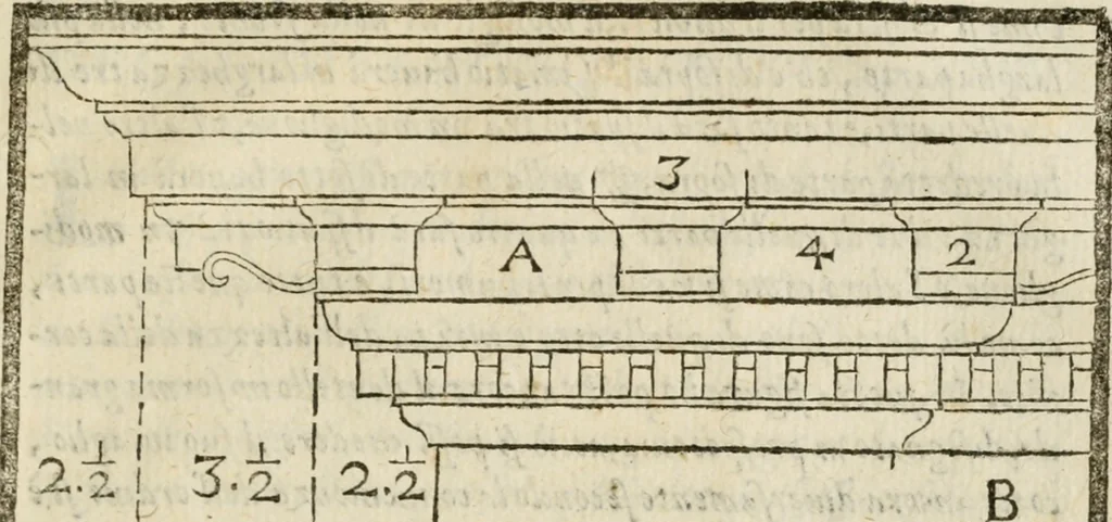 An illustration from Della architettura di Gioseffe Viola Zanini, padovano pittore et architetto, libri due : ne' quali con nuoua simmetria & facoltà si mostrano le giuste regole de i cinque ordini di detta architettura, & osseruationi de'più eccellenti architetti, che in quella habbiano dato ammaestramenti .., 1629, leaf 448