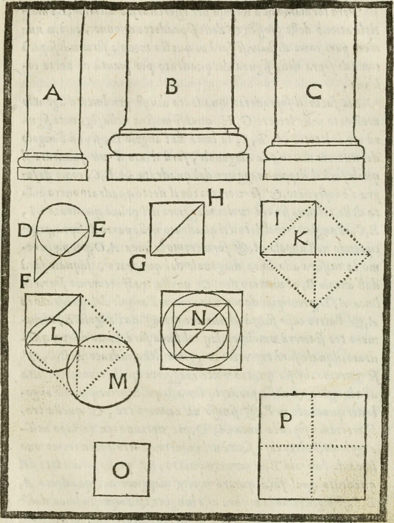 An illustration from Della architettura di Gioseffe Viola Zanini, padovano pittore et architetto, libri due : ne' quali con nuoua simmetria & facoltà si mostrano le giuste regole de i cinque ordini di detta architettura, & osseruationi de'più eccellenti architetti, che in quella habbiano dato ammaestramenti .., 1629, leaf 466
