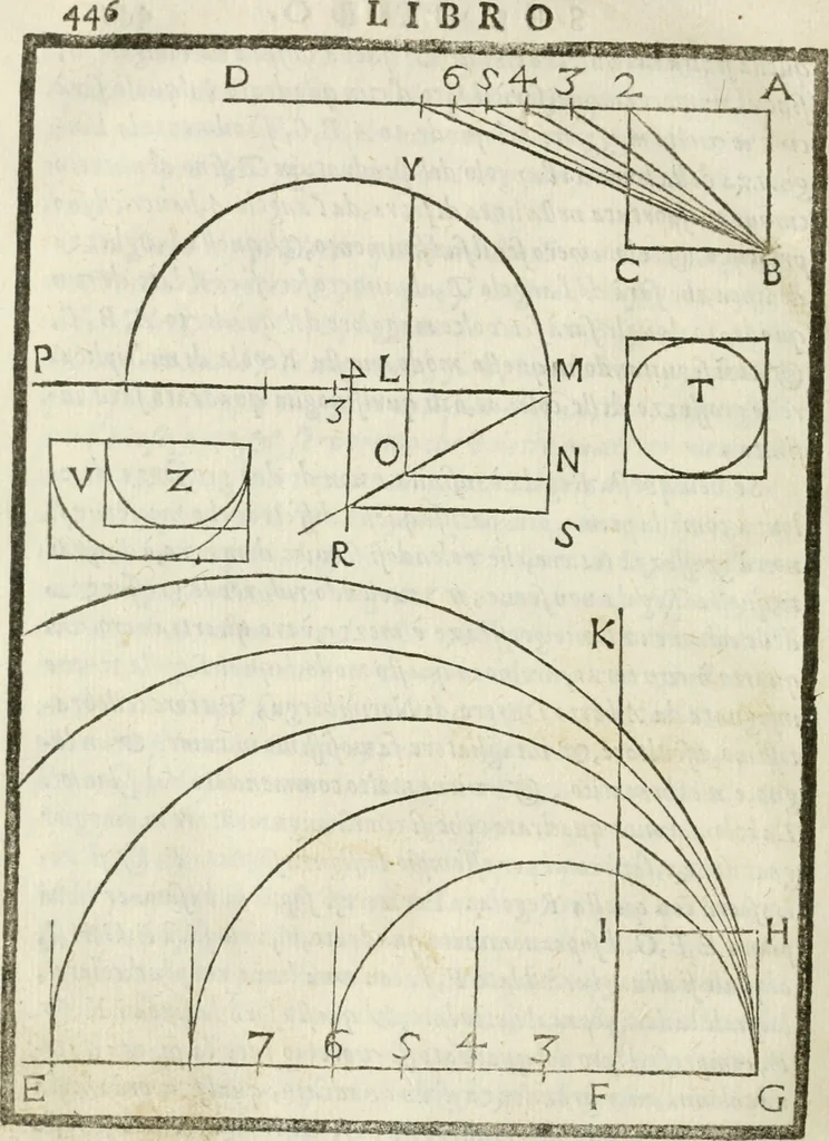 An illustration from Della architettura di Gioseffe Viola Zanini, padovano pittore et architetto, libri due : ne' quali con nuoua simmetria & facoltà si mostrano le giuste regole de i cinque ordini di detta architettura, & osseruationi de'più eccellenti architetti, che in quella habbiano dato ammaestramenti .., 1629, leaf 469
