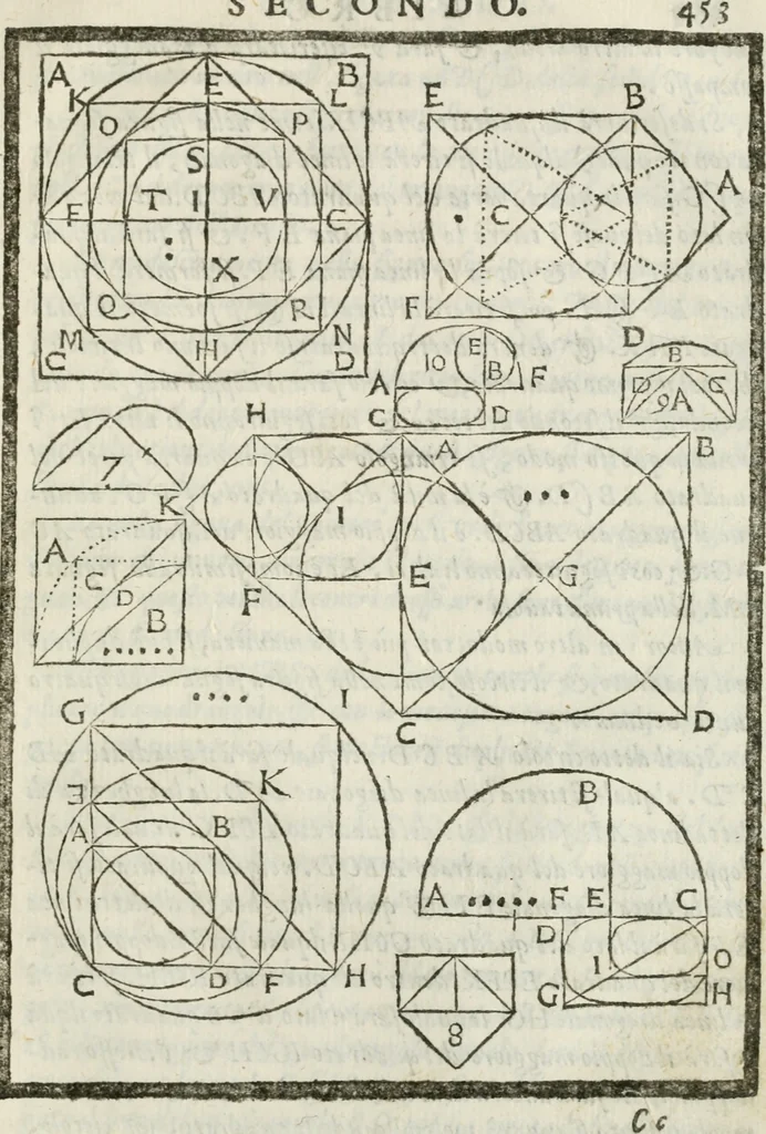 An illustration from Della architettura di Gioseffe Viola Zanini, padovano pittore et architetto, libri due : ne' quali con nuoua simmetria & facoltà si mostrano le giuste regole de i cinque ordini di detta architettura, & osseruationi de'più eccellenti architetti, che in quella habbiano dato ammaestramenti .., 1629, leaf 476