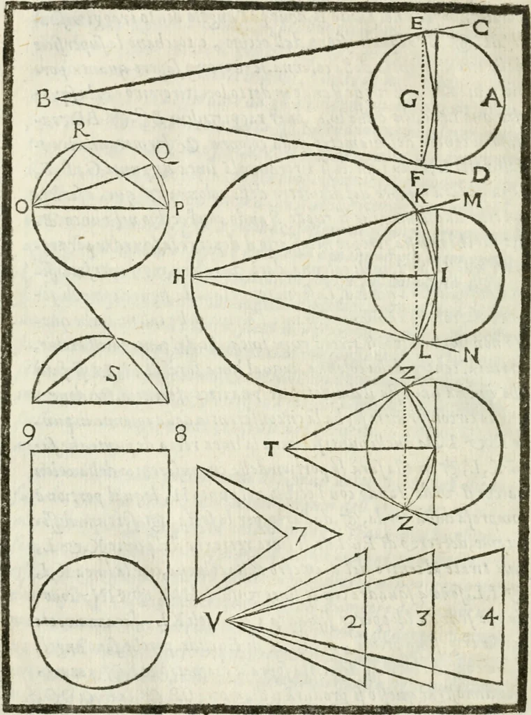 An illustration from Della architettura di Gioseffe Viola Zanini, padovano pittore et architetto, libri due : ne' quali con nuoua simmetria & facoltà si mostrano le giuste regole de i cinque ordini di detta architettura, & osseruationi de'più eccellenti architetti, che in quella habbiano dato ammaestramenti .., 1629, leaf 483