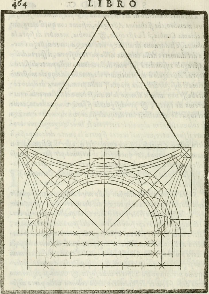 An illustration from Della architettura di Gioseffe Viola Zanini, padovano pittore et architetto, libri due : ne' quali con nuoua simmetria & facoltà si mostrano le giuste regole de i cinque ordini di detta architettura, & osseruationi de'più eccellenti architetti, che in quella habbiano dato ammaestramenti .., 1629, leaf 487