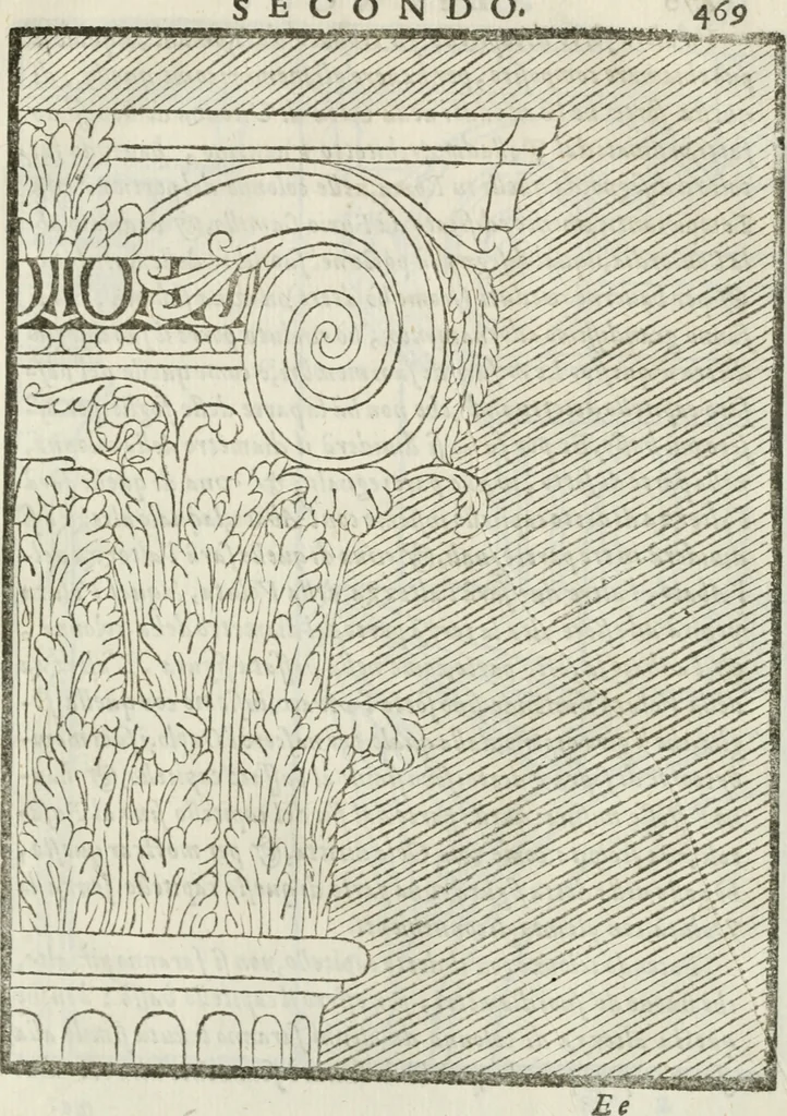 An illustration from Della architettura di Gioseffe Viola Zanini, padovano pittore et architetto, libri due : ne' quali con nuoua simmetria & facoltà si mostrano le giuste regole de i cinque ordini di detta architettura, & osseruationi de'più eccellenti architetti, che in quella habbiano dato ammaestramenti .., 1629, leaf 492