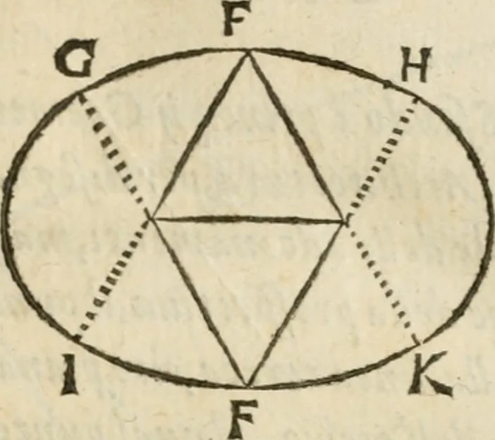 An illustration from Della architettura di Gioseffe Viola Zanini, padovano pittore et architetto, libri due : ne' quali con nuoua simmetria & facoltà si mostrano le giuste regole de i cinque ordini di detta architettura, & osseruationi de'più eccellenti architetti, che in quella habbiano dato ammaestramenti .., 1629, leaf 50