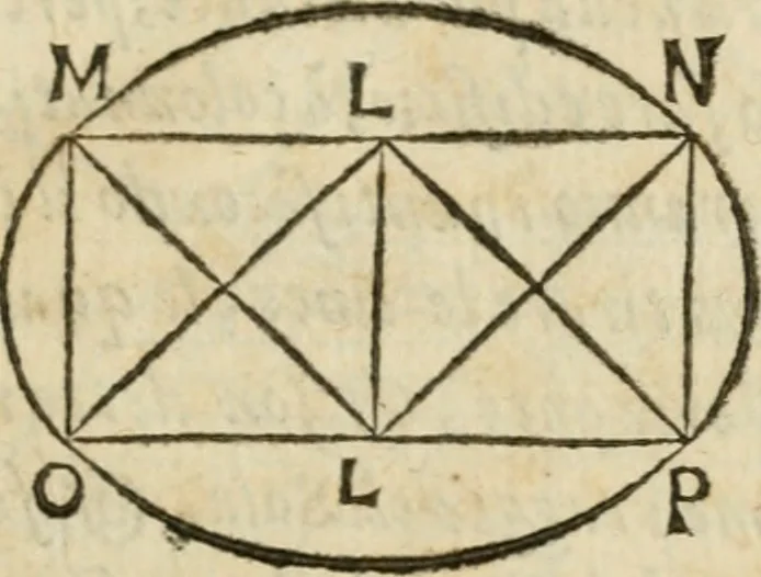 An illustration from Della architettura di Gioseffe Viola Zanini, padovano pittore et architetto, libri due : ne' quali con nuoua simmetria & facoltà si mostrano le giuste regole de i cinque ordini di detta architettura, & osseruationi de'più eccellenti architetti, che in quella habbiano dato ammaestramenti .., 1629, leaf 50