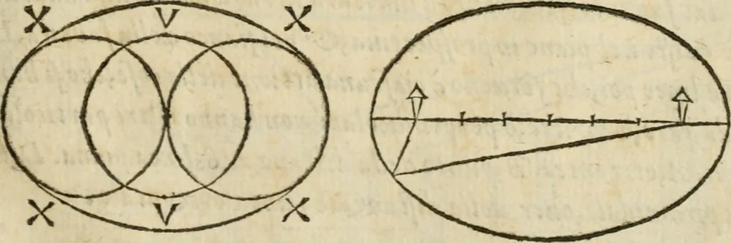 An illustration from Della architettura di Gioseffe Viola Zanini, padovano pittore et architetto, libri due : ne' quali con nuoua simmetria & facoltà si mostrano le giuste regole de i cinque ordini di detta architettura, & osseruationi de'più eccellenti architetti, che in quella habbiano dato ammaestramenti .., 1629, leaf 50