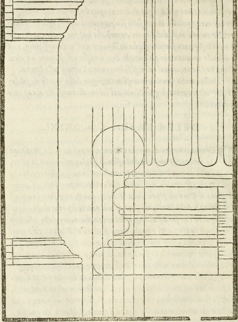 An illustration from Della architettura di Gioseffe Viola Zanini, padovano pittore et architetto, libri due : ne' quali con nuoua simmetria & facoltà si mostrano le giuste regole de i cinque ordini di detta architettura, & osseruationi de'più eccellenti architetti, che in quella habbiano dato ammaestramenti .., 1629, leaf 503