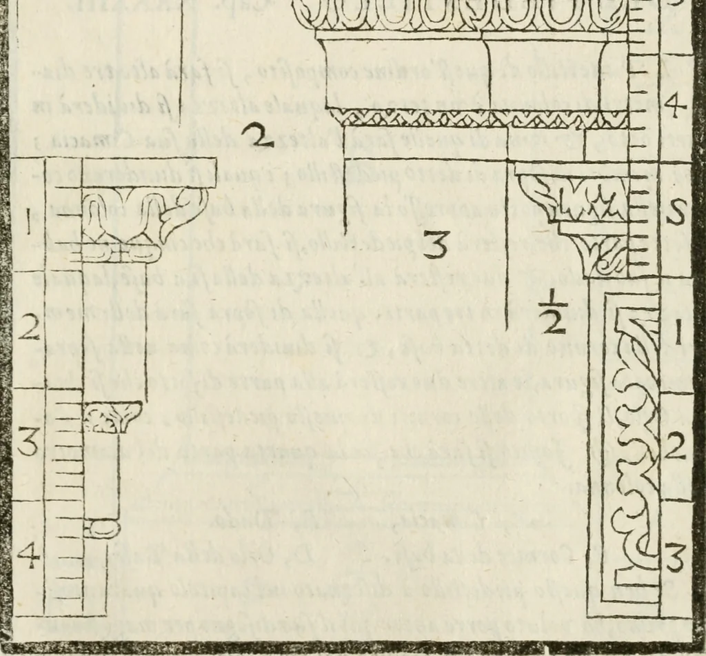 An illustration from Della architettura di Gioseffe Viola Zanini, padovano pittore et architetto, libri due : ne' quali con nuoua simmetria & facoltà si mostrano le giuste regole de i cinque ordini di detta architettura, & osseruationi de'più eccellenti architetti, che in quella habbiano dato ammaestramenti .., 1629, leaf 506