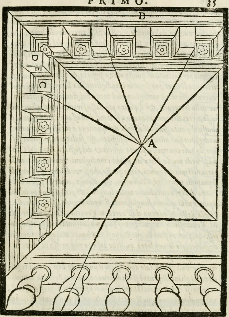 An illustration from Della architettura di Gioseffe Viola Zanini, padovano pittore et architetto, libri due : ne' quali con nuoua simmetria & facoltà si mostrano le giuste regole de i cinque ordini di detta architettura, & osseruationi de'più eccellenti architetti, che in quella habbiano dato ammaestramenti .., 1629, leaf 58