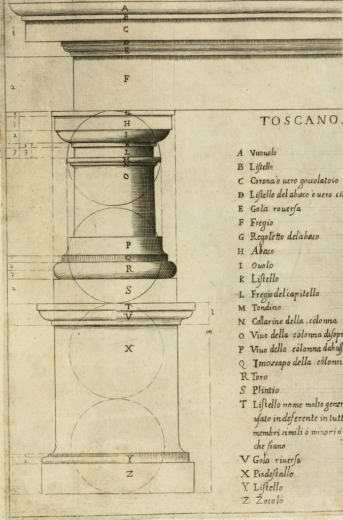 An illustration from Architettvra con diversi ornamenti cavati dall'antico, 1638, leaf 6