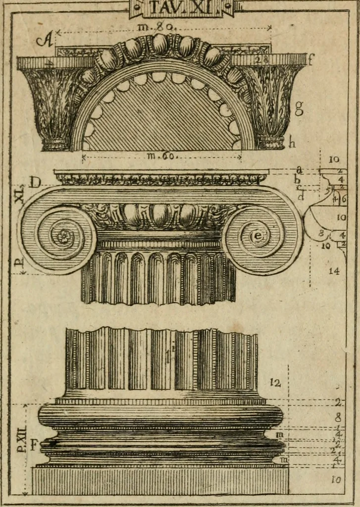 An illustration from Manuale d'architettura di Giovanni Branca, 1772, leaf 100