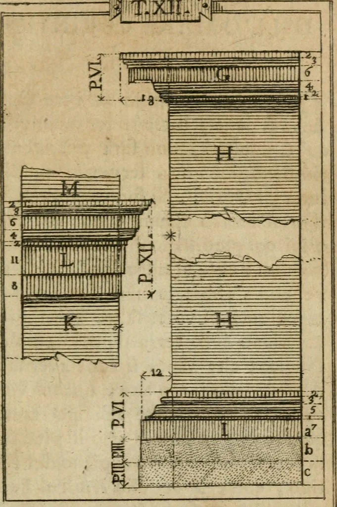 An illustration from Manuale d'architettura di Giovanni Branca, 1772, leaf 102