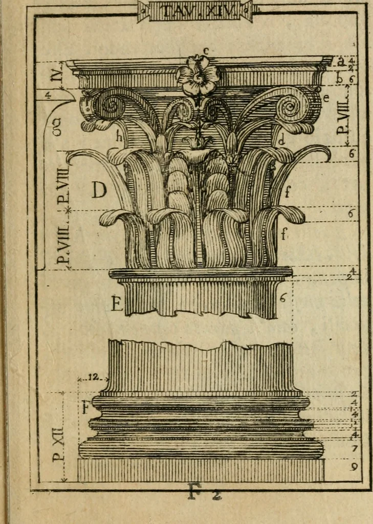 An illustration from Manuale d'architettura di Giovanni Branca, 1772, leaf 110