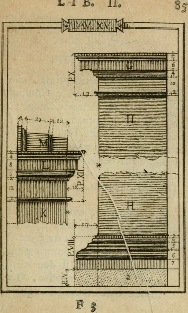 An illustration from Manuale d'architettura di Giovanni Branca, 1772, leaf 112