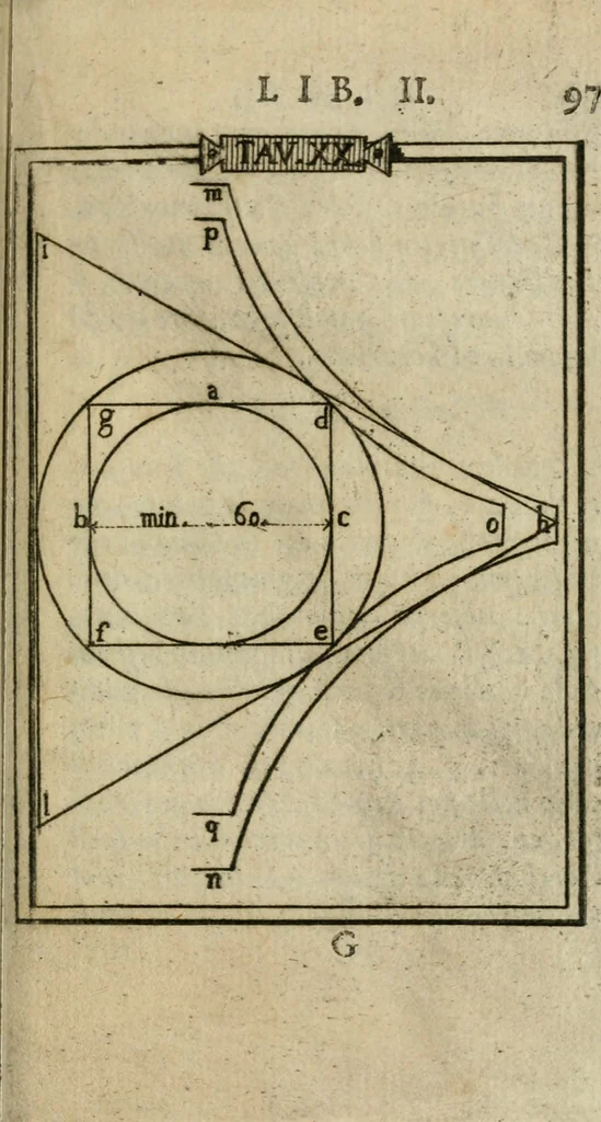 An illustration from Manuale d'architettura di Giovanni Branca, 1772, leaf 124