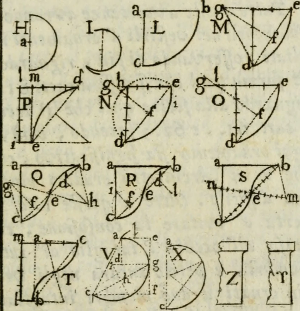 An illustration from Manuale d'architettura di Giovanni Branca, 1772, leaf 148