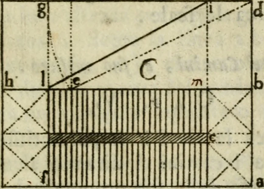 An illustration from Manuale d'architettura di Giovanni Branca, 1772, leaf 188