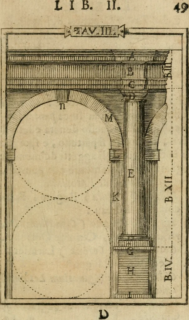 An illustration from Manuale d'architettura di Giovanni Branca, 1772, leaf 76