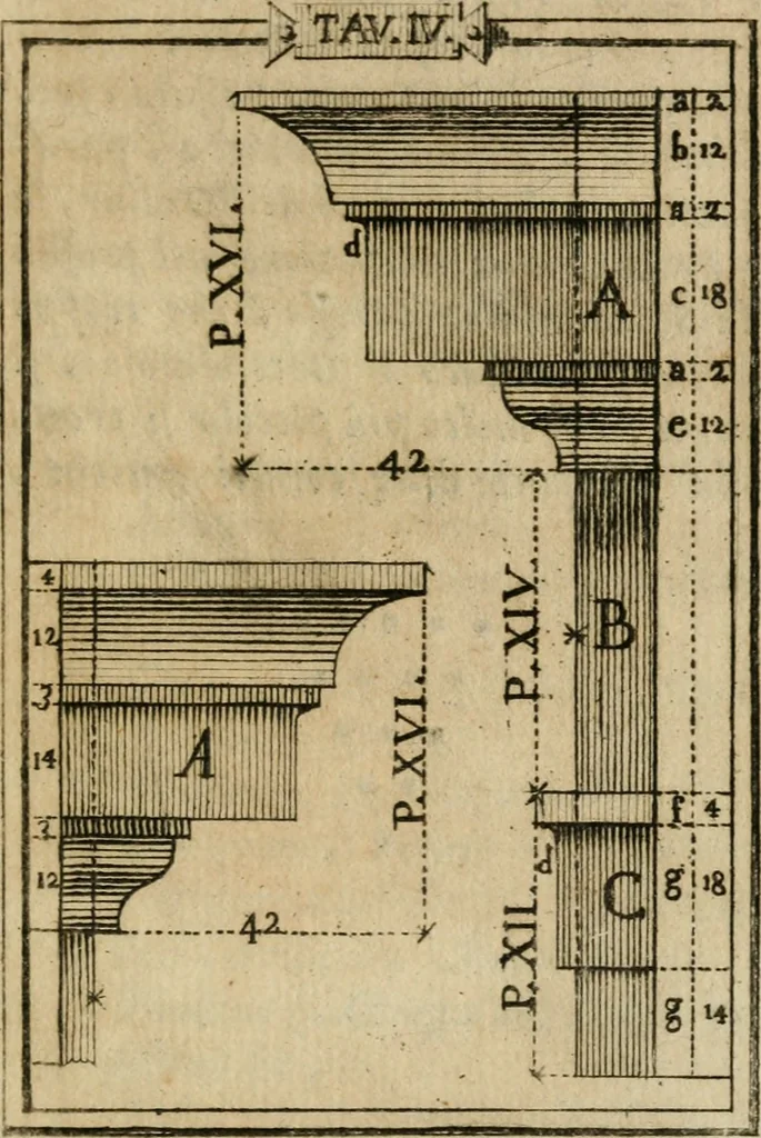 An illustration from Manuale d'architettura di Giovanni Branca, 1772, leaf 78