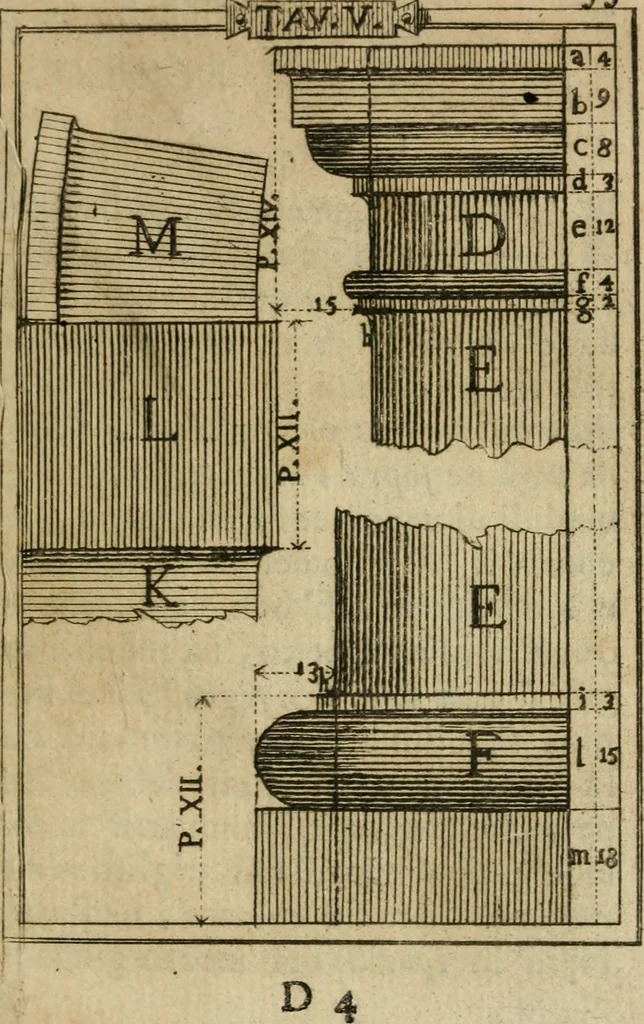 An illustration from Manuale d'architettura di Giovanni Branca, 1772, leaf 82