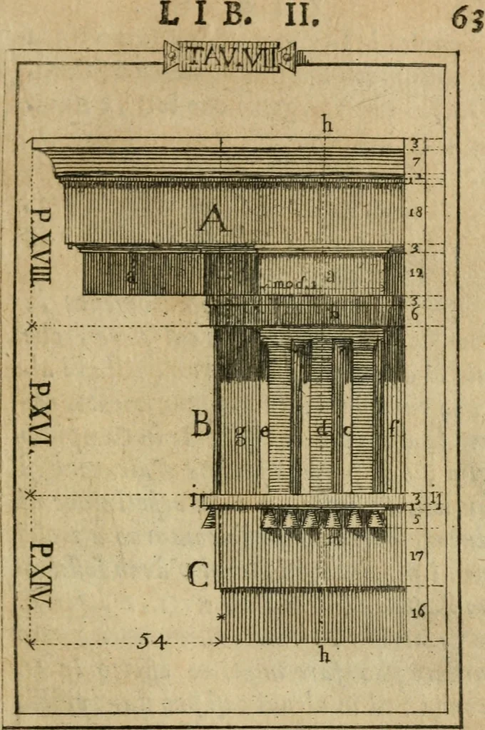An illustration from Manuale d'architettura di Giovanni Branca, 1772, leaf 90