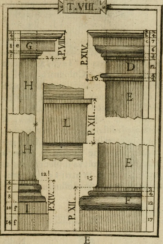 An illustration from Manuale d'architettura di Giovanni Branca, 1772, leaf 92